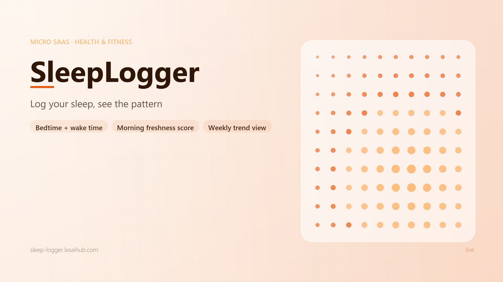 SleepLogger feature overview